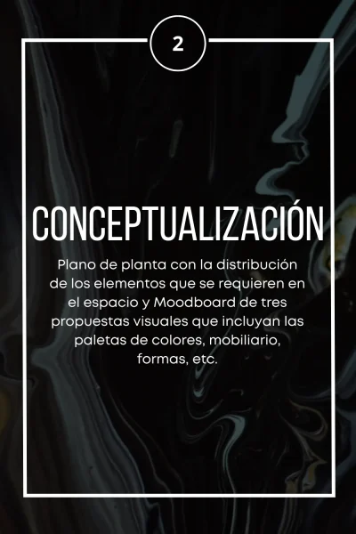 2. Conceptualización